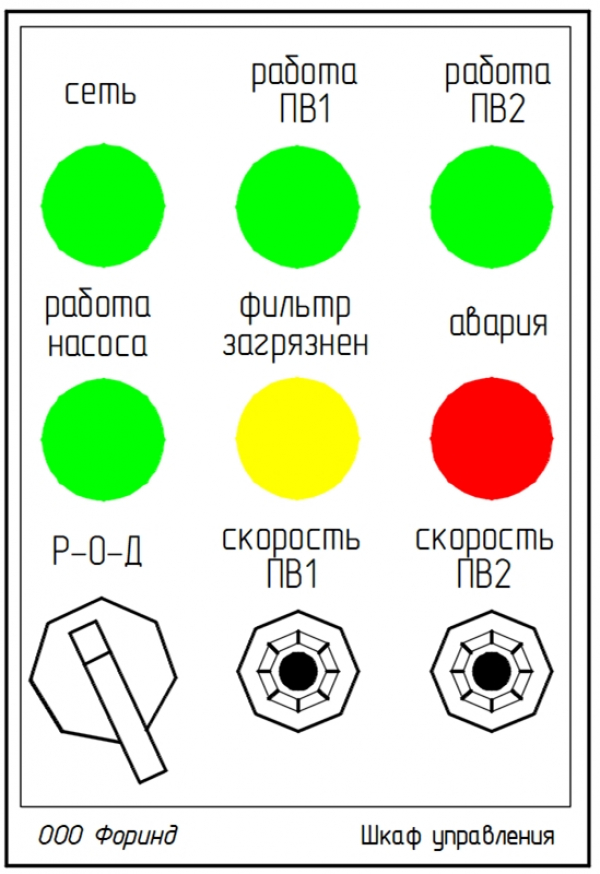 Шкафы управления приточной вентиляцией
