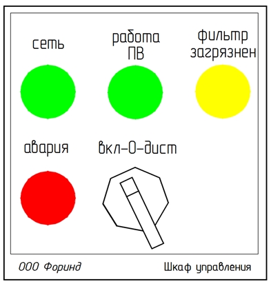 шк приточ вент 2