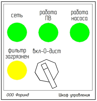шк приточ вент 3